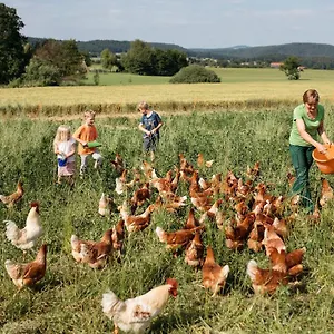 https://das-landhaus-mainleus.com-bavaria.com